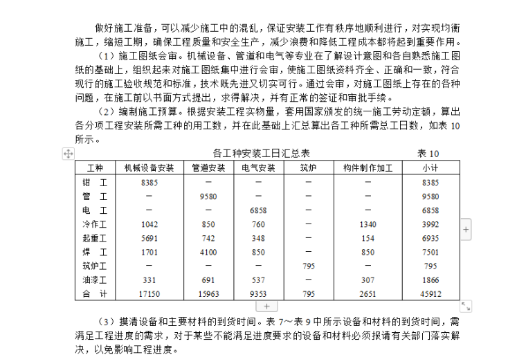 框架结构厂房组织设计方案资料下载-厂房设备安装施工组织设计方案设计（22页）