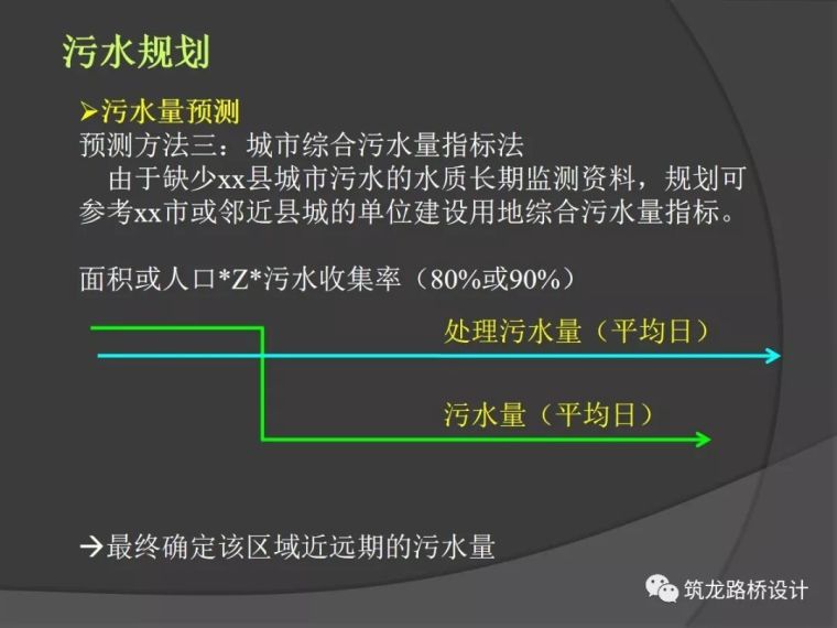 市政给排水设计全解，从规划到设计！_18