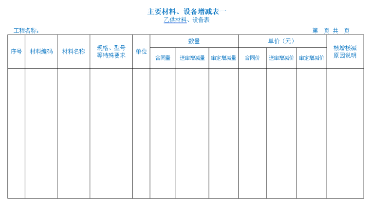 建筑工程结算审核单_9