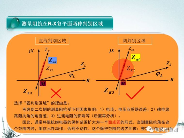 [干货]这一篇文章讲透了距离保护_10