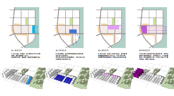 [安徽]合肥蜀山区科学院路地块项目投标方案成果PDF（多地块，商业+居住，高层+多层）_10