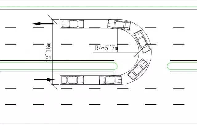 交叉口施工交通组织方案资料下载-城市道路交叉口车辆掉头形式设计