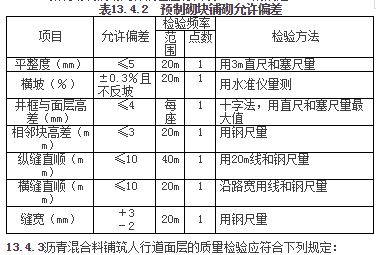 人行道铺筑_5