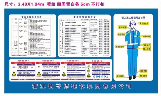 建筑施工安全警示宣传_3