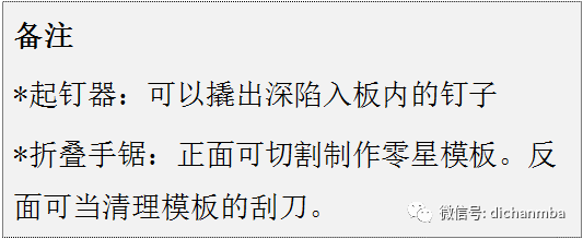 全了！！从钢筋工程、混凝土工程到防渗漏，毫米级工艺工法！_80