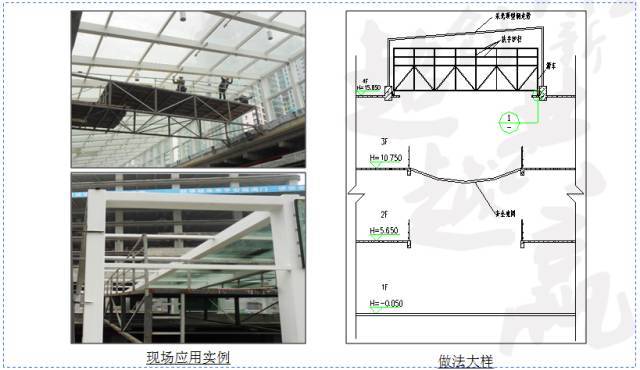 工地降本增效创新大全！60项举措帮你的项目省！省！省！_49