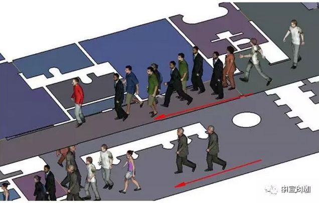 bim地库模型资料下载-BIM模型在火灾中如何发挥作用