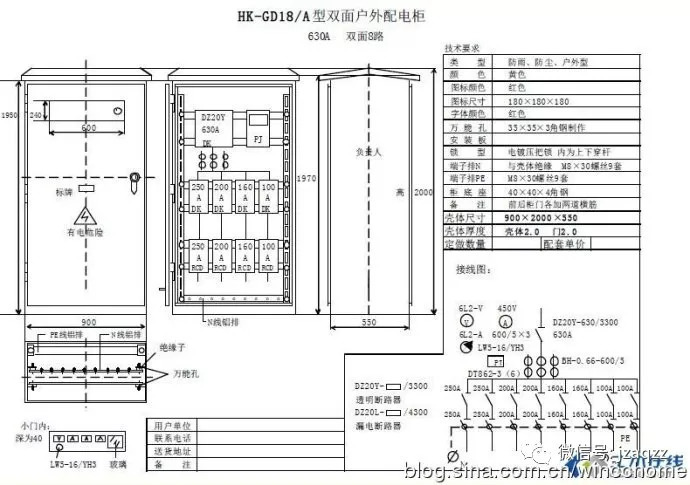 【转】【施工用电】施工现场临时用电配电箱（柜）配置资料