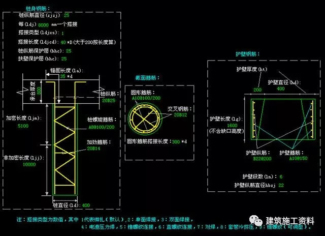 钢筋工程量计算——零星构件钢筋计算和对量_13