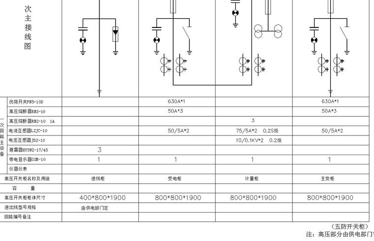 某高层商住楼电气施工图-高压一次系统图