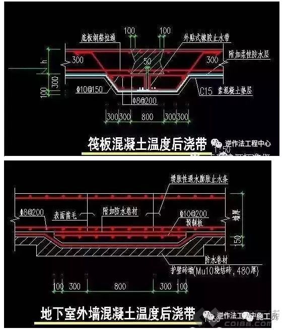 大体积混凝土施工工艺_2