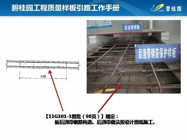 碧桂园工程质量样板引路工作手册_38