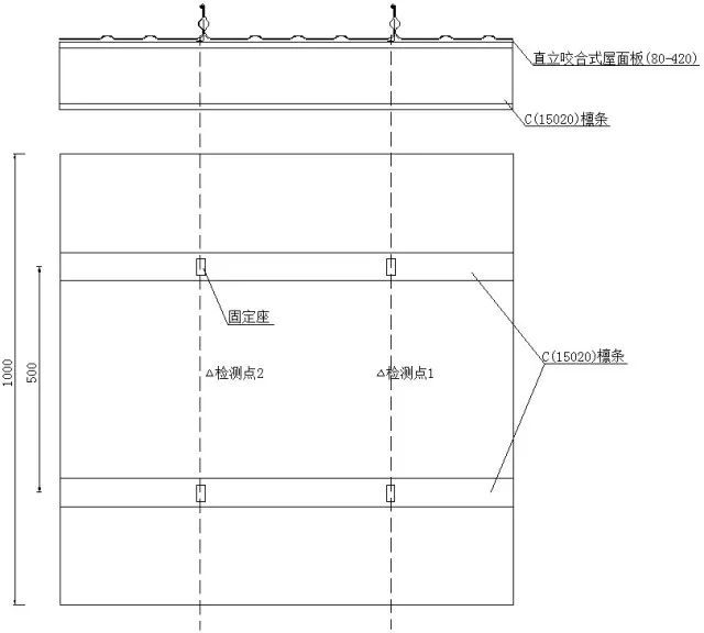 常见金属屋面系统踩踏性能的检测及分析_2