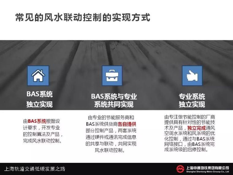 11号线地铁线路图上海资料下载-上海申通地铁站风水联动设置及控制方式的实现