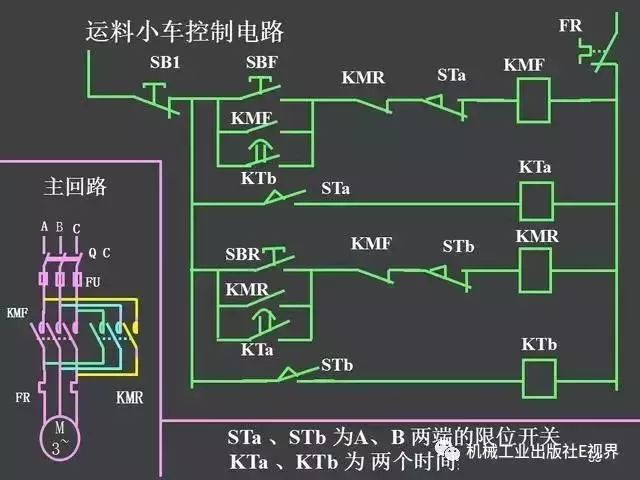 非常实用！电气控制原理图讲解！速收！_55