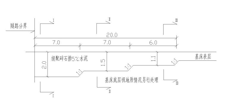 铁路路基施工组织设计-隧道与路堑过渡段纵断面图