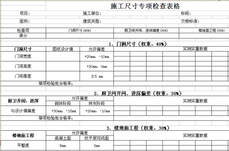 家装设计常用尺寸资料下载-施工尺寸专项检查表格