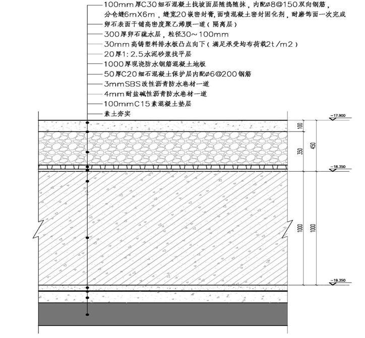 [天津]双子塔项目地下室防水施工方案（底板、外墙、顶板）-地下室防水构造