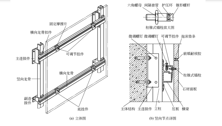 建筑幕墙工程施工_6