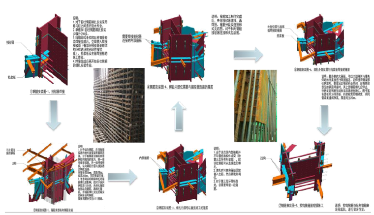 总承包下的设计管理模式资料下载-武汉绿地中心总承包管理模式下的BIM信息管理与应用创新汇报PDF（59页，多图）
