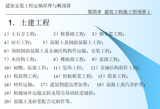 建筑工程施工图预算入门讲解(上)-土建工程