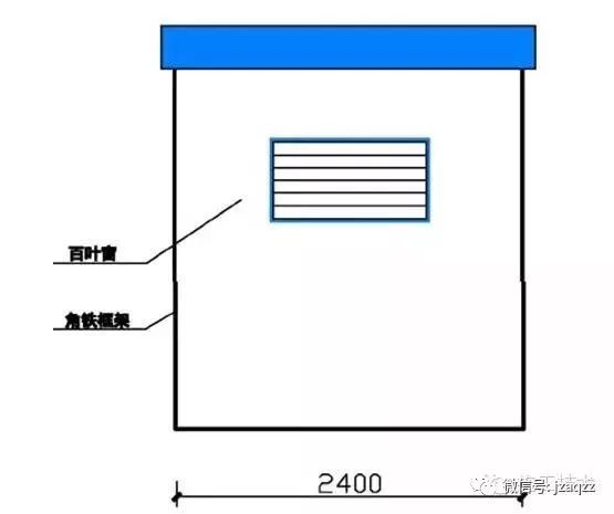 工程施工安全的标准化做法_19