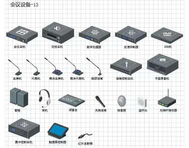 非常实用的智能化弱电行业VISIO模具