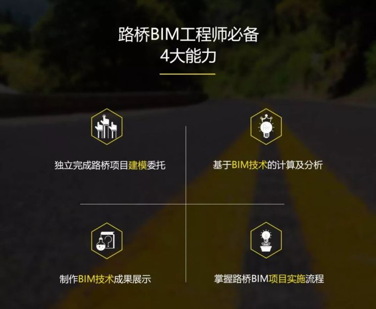 路桥BIM项目实操训练营_5