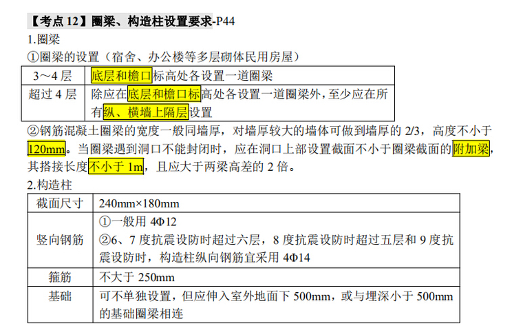 15年16年17年注册造价师（真题解析+核心考点手册+教材电子版)-造价土建精华考点手册——圈梁、构造柱设置要求