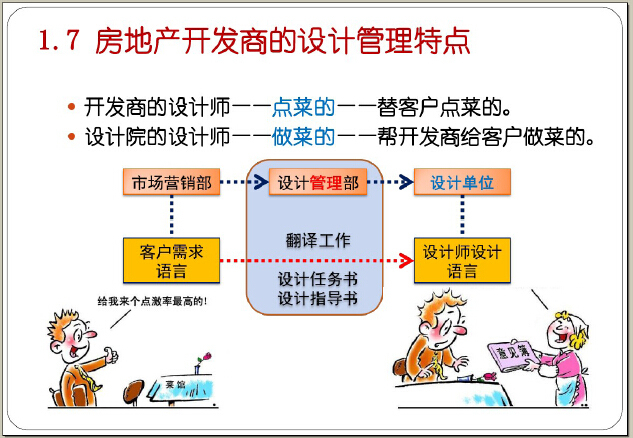 设计总体管理资料下载-知名地产开发设计管理综合培训130页（流程、标准化、产品创新）