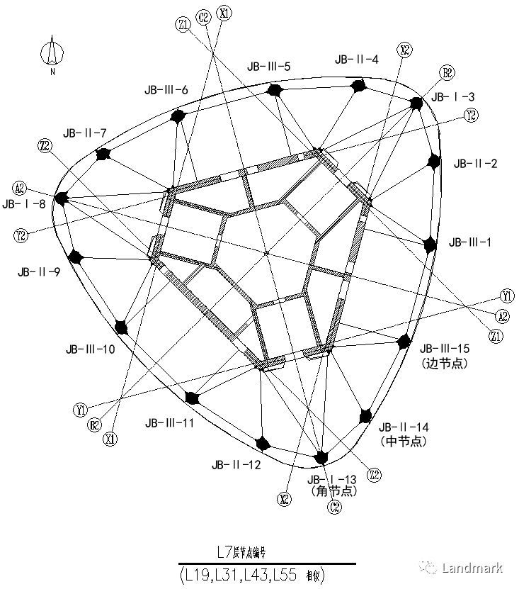 再说高层结构的X型节点_1