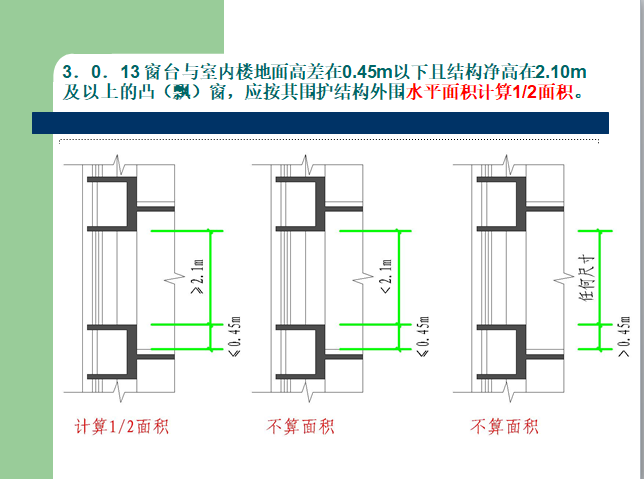 《建筑工程建筑面积计算规范》2013版解读-飘窗计算