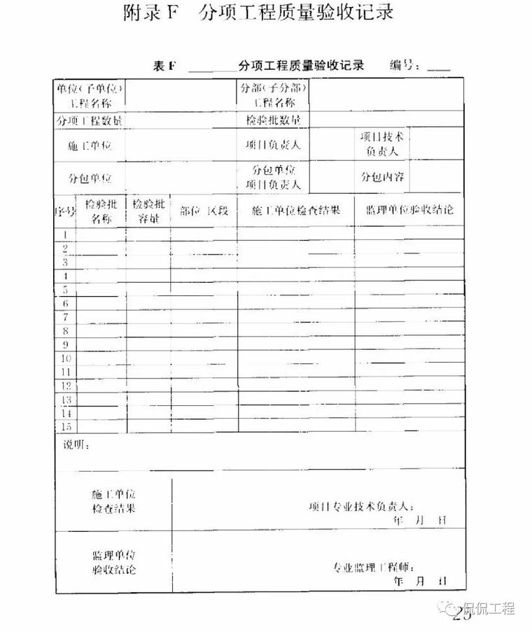 GB50300-2013建筑工程施工质量验收统一标准_33