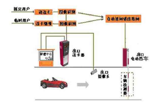 五星级大酒店弱电系统设计整套方案（301页）_5