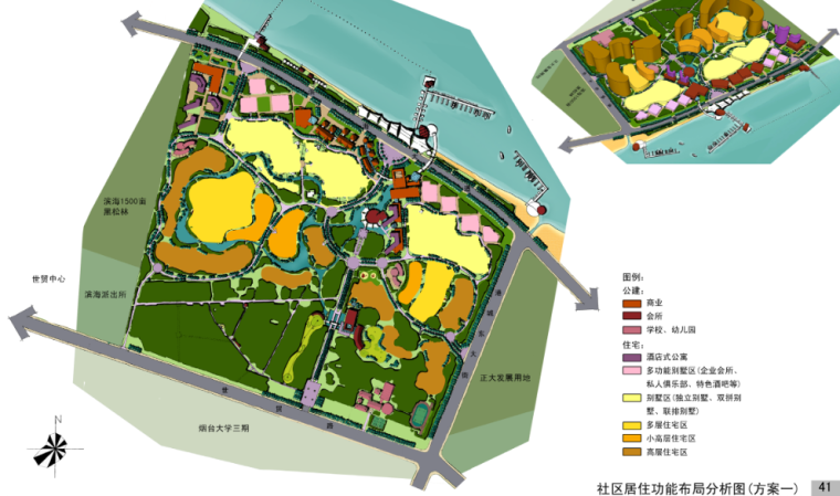 [山东]烟台元亨园海滨综合居住区规划设计文本（滨水，森林）B-2 功能分区