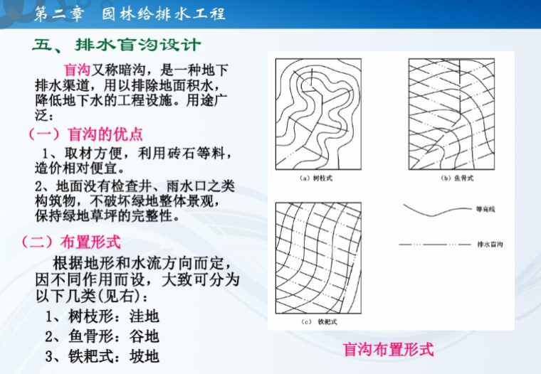 园林给排水工程解析（49页）_6