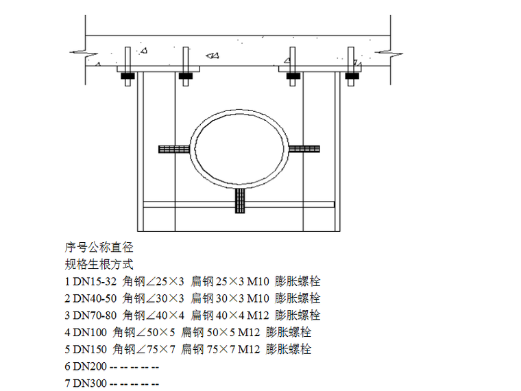 给排水采暖燃气工程施工方案（Word.65页）-立管垂直管卡