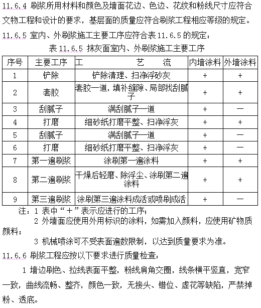 古建筑的规范《传统建筑工程技术规范》_186