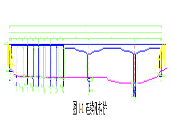 刚构拱桥设计算例资料下载-连续刚构桥毕业设计计算书