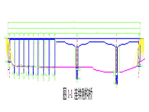 桥梁毕业设计cad绘图标准资料下载-连续刚构桥毕业设计计算书