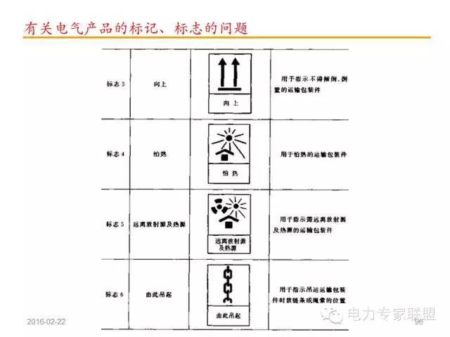 电气设计有七大禁忌,电气人必知！_89