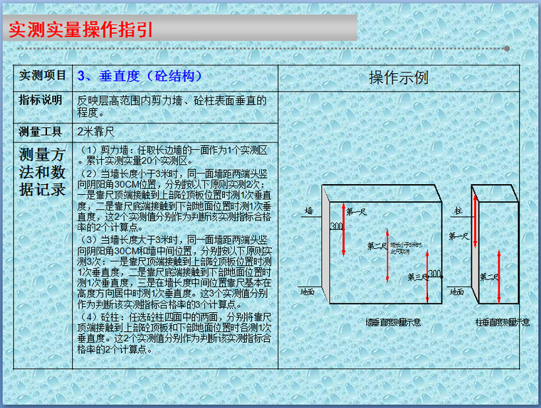 【中铁】实测实量方法实施细则-垂直度（砼结构）