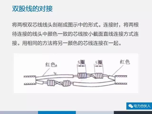 [图文精解]电工必备最新最全导线连接方法_7