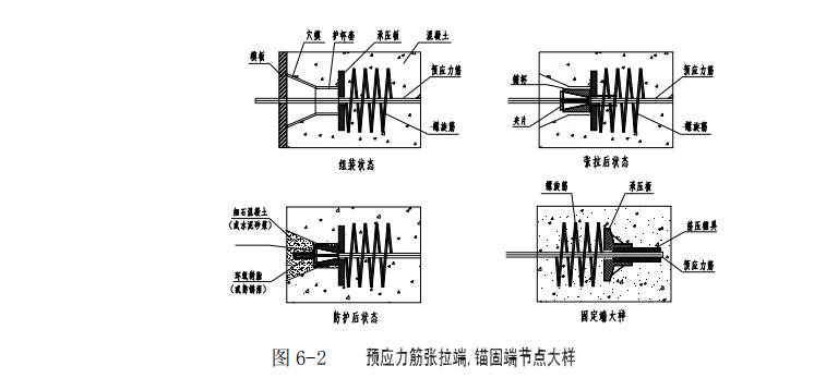 北京国际俱乐部公寓康乐中心工程施工组织设计（共132页，图文）_5