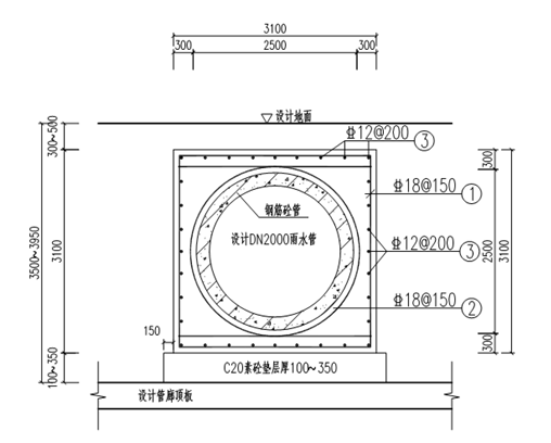 综合管廊廊外混凝土管吊装施工方案_3