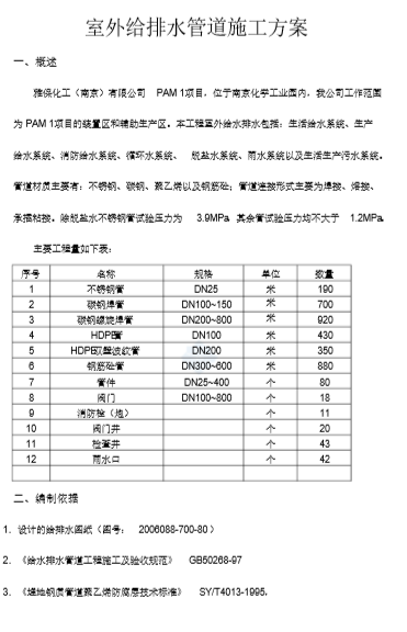 排水管道安装组织方案视频资料下载-室外给排水管道施工方案