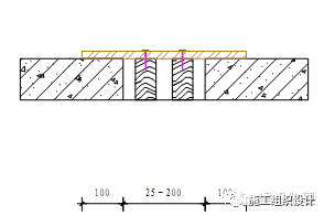 建筑工程安全文明施工标准化图_9