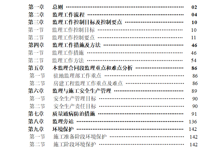 [钢结构]大厦工程监理细则（共142页）-目录