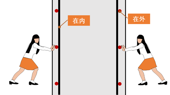 绑钢筋除了返工别无选择的错误，四项基本原则能避免_12