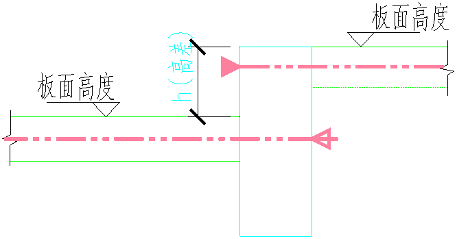 无粘结预应力工程施工组织设计（体育场工程）-图3、 楼板高差位置处处理方式
